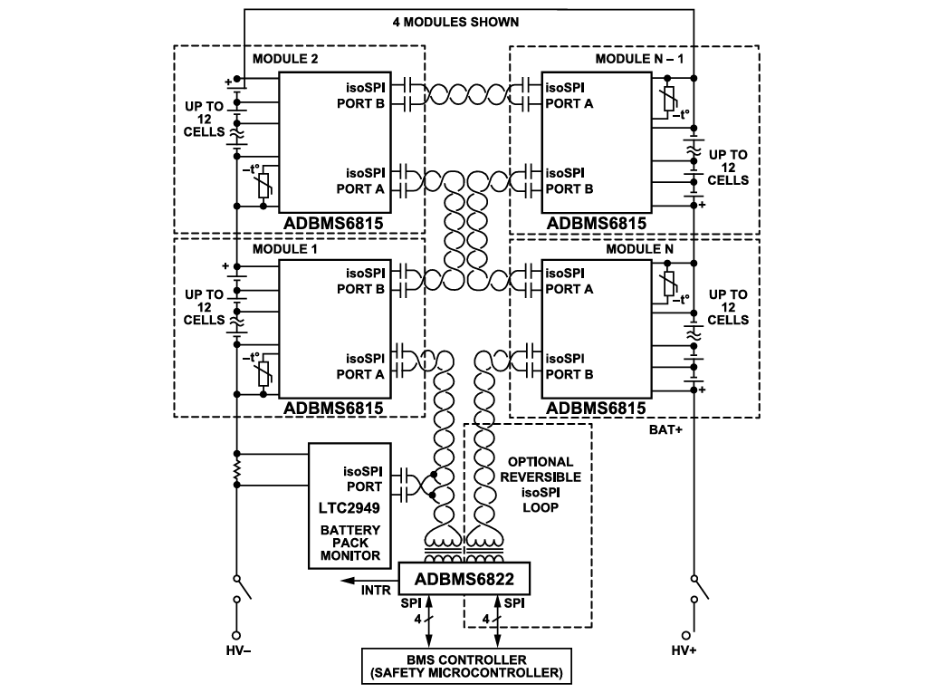 Applikations-Schaltungsdiagramm - Analog Devices Inc. ADBMS6821/ADBMS6822 isoSPI™-Transceiver